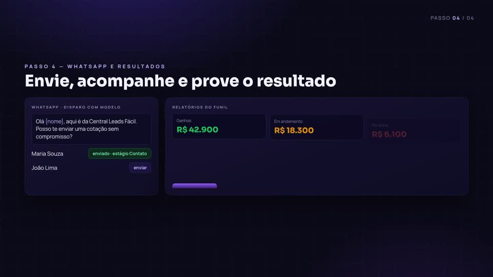 Disparo de mensagens no WhatsApp integrado ao CRM
