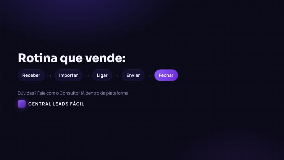 Relatórios de vendas e produtividade do corretor